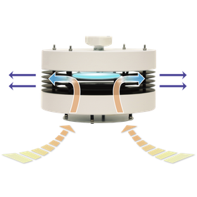 UV除菌機『FreshAir フレシュア』　空間の菌対策に