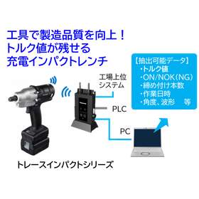 トルク値が残せる充電インパクトレンチ？工具で製造品質向上