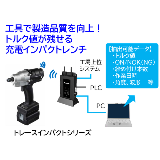 トレースインパクトイプロス.png