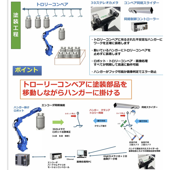 ハンガー原稿.jpg
