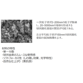東北大学技術：球状酸化亜鉛の製造方法：T19-905