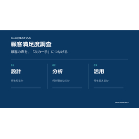 BtoB企業のための顧客満足度調査