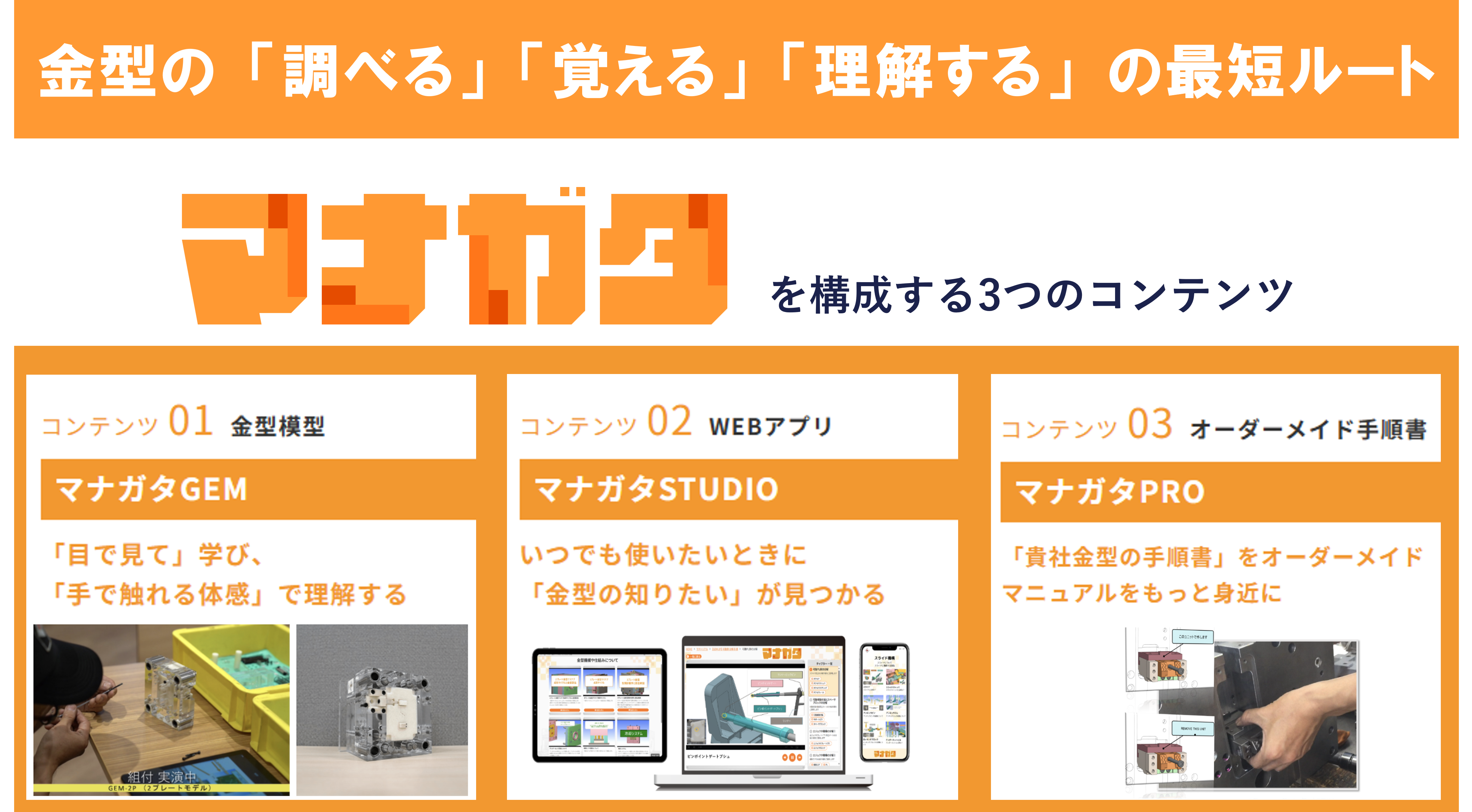 「可視化」と「体感」にこだわった教育ツール【マナガタ】