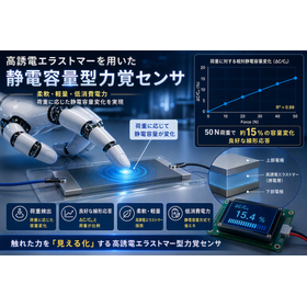 センサ用途に適用可能な高誘電エラストマー