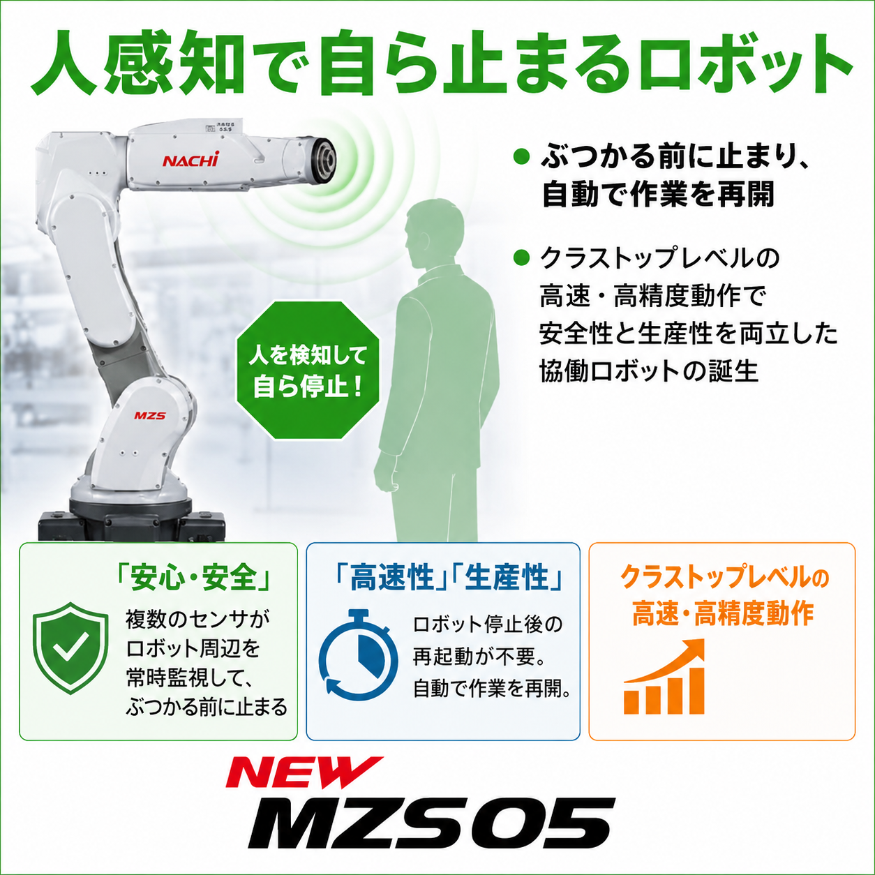 不二越 ぶつからない！自動で作業再開する協働ロボット MZS05 京二