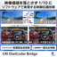 高画質圧縮/低遅延伝送 CRI DietCoder Bridge