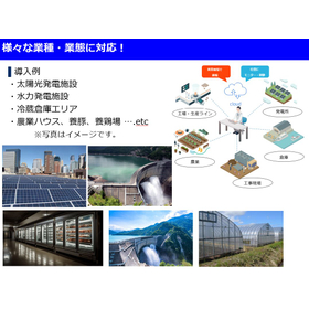 IoT監視システム_工場のPLCや各種施設のセンサー、カメラ画像