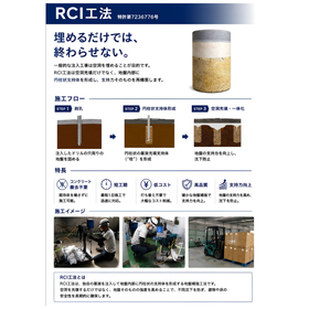 地盤補強のRCI工法｜空洞をただ埋めるだけでは安心できない！
