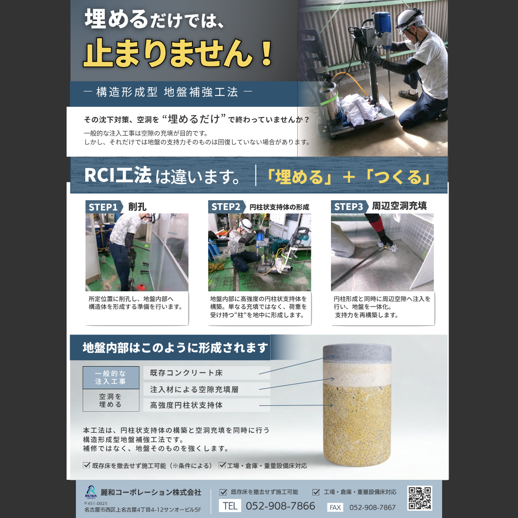地盤補強RCI工法|地盤の空洞対策|地盤の補強
