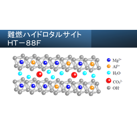 難燃ハイドロタルサイト 「HT-88F」