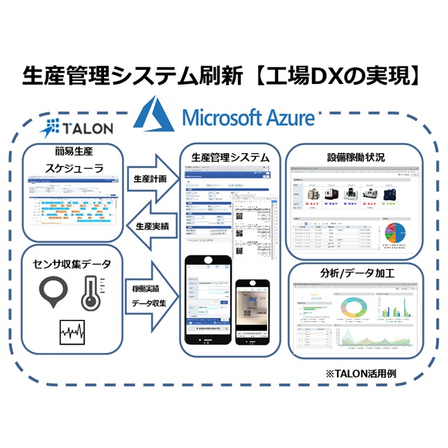 Production management system2.jpg