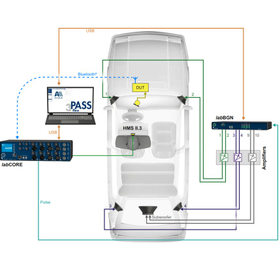 3PASS flex ３次元バックグラウンドノイズ再生　　　