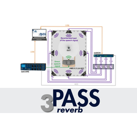 3PASS reverb 残響シミュレーション