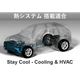 Thermal System Integration Top pic.png