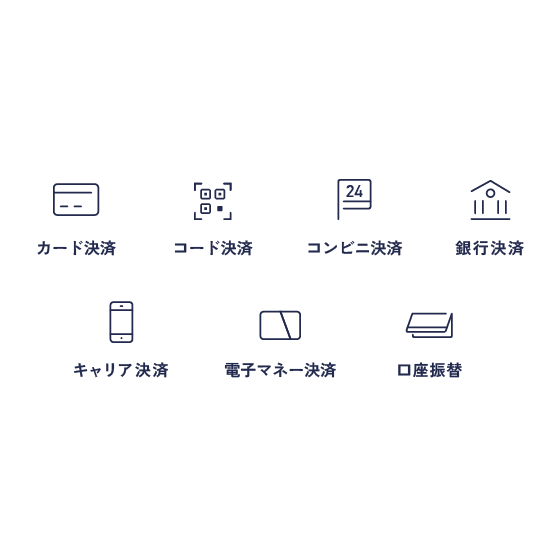 IoT_決済手段_7種類.png