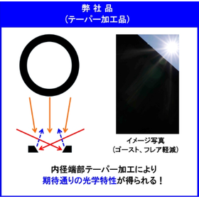 レンズモジュール用遮光リング【ゴーストやフレア現象を軽減】