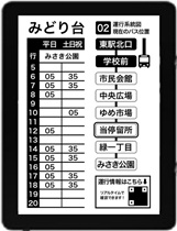 スマートバス停システム STK BusStop Kit