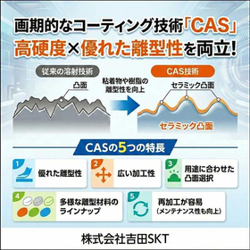【搬送機器向け】コンベアへのCAS（セラミックアロイシステム）