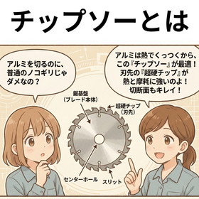 1.　チップソーとは？