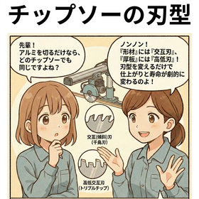 2.　なぜチップソーの「刃型」が重要なのか？
