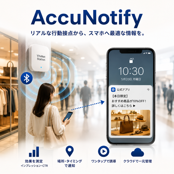 AccuNotifyのイプロス用イメージ.png