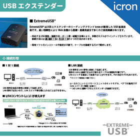 USB延長