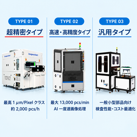 3タイプ本体並び画像_280x280 ipros .png