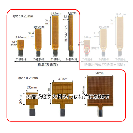 標準品のラインナップ.png