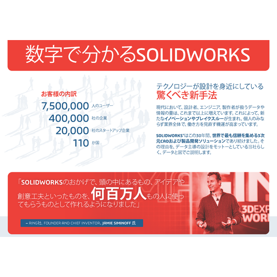 数字で分かるSOLIDWORKSインフォグラフィック.png