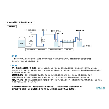 セラミック製造_排水処理システム_260624.png