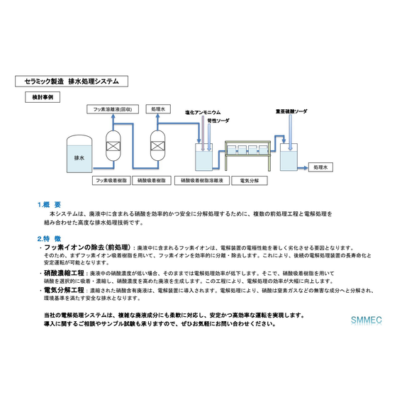 セラミック製造_排水処理システム_260624.png