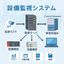 【設備監視システム】構内の工場設備の稼働情報を管理します