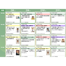 B2B合同ウェビナー「Webinar Week」新規リード獲得に