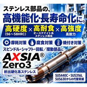 ステンレス機械要素部品の高機能化・長寿命化『アクシアZero3』