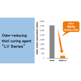 Odor-reducing thiol curing agent "L...