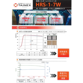 耐熱ソルダーレジストインキ「HRS-1-7W」