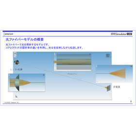光ファイバー向け光学評価ソフト「照明Simulator CAD」
