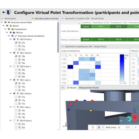 ASP 601 Virtual Point Conversion
