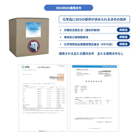 Complete compliance with PFAS regul...
