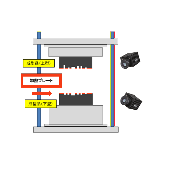 樹脂熱溶着.png