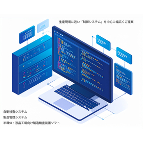 制御システム