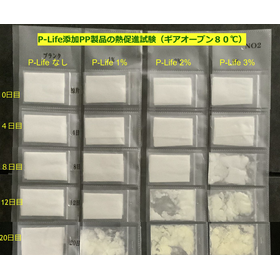 難分解性プラスチック素材に生分解性を付与│添加剤『P-Life』 製品画像
