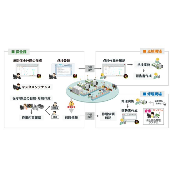 20261028_保全管理システム.png