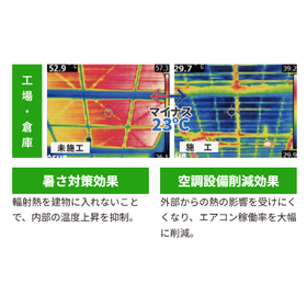 暑さの原因の輻射熱を最大で97％ブロック！【IS遮熱シート】