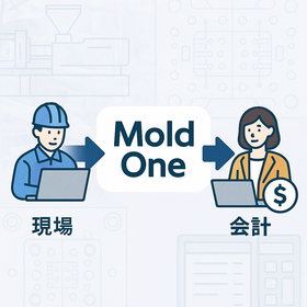 金型治具一元管理システム（Mold One） 製品画像