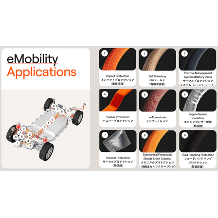 eMobility Application.png