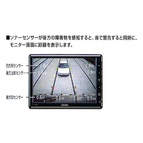 AHDモニタ表示例.jpg