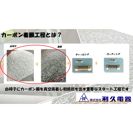 利久電器のコア技術(カーボン着膜) 表紙用.jpg