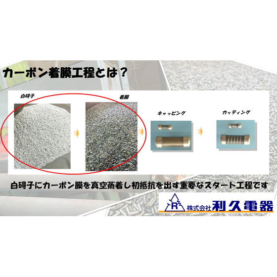 利久電器のコア技術(カーボン着膜) 表紙用.jpg