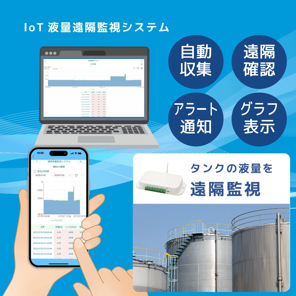 IoT液量遠隔監視システム【タンクの液量確認を省力化】
